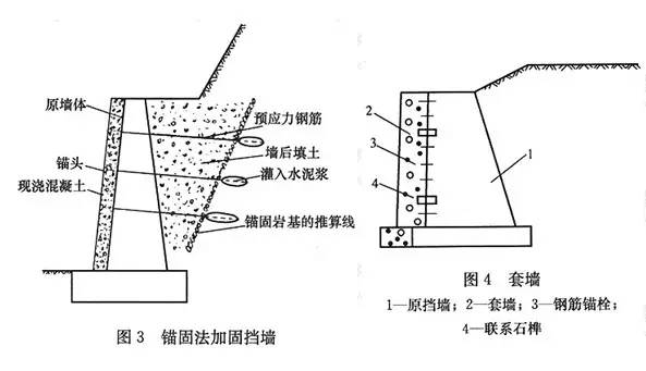 市政工程豎向設(shè)計(jì)的總結(jié)!_16 市政工程豎向設(shè)計(jì)的總結(jié)!_16