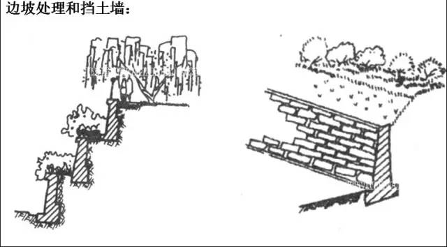 市政工程豎向設(shè)計(jì)的總結(jié)!_4 市政工程豎向設(shè)計(jì)的總結(jié)!_4