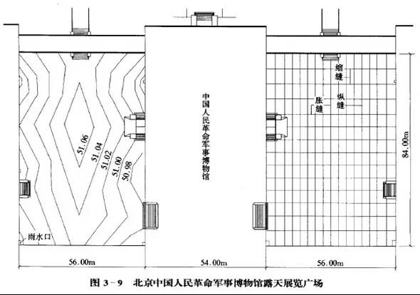 市政工程豎向設(shè)計(jì)的總結(jié)!_51 市政工程豎向設(shè)計(jì)的總結(jié)!_51